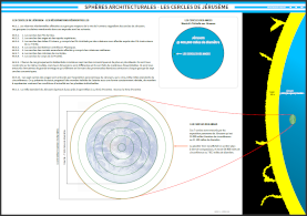 cercles de jerusem.png