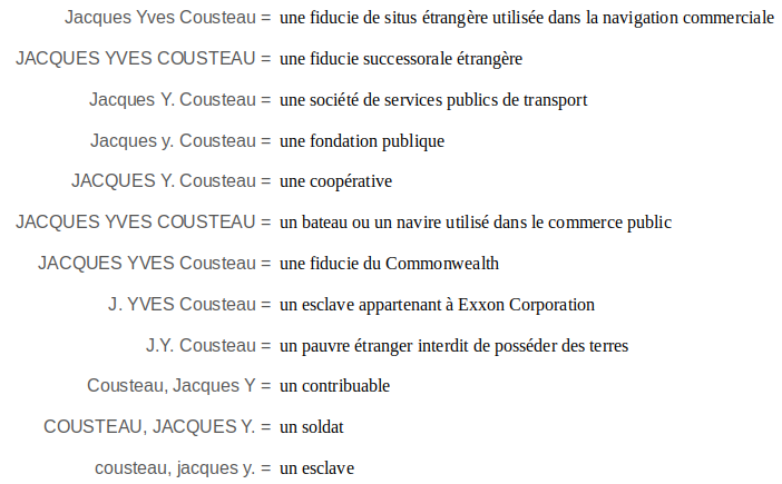 Jacques_Yves_Cousteau.png